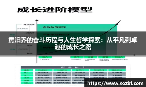 焦泊乔的奋斗历程与人生哲学探索：从平凡到卓越的成长之路